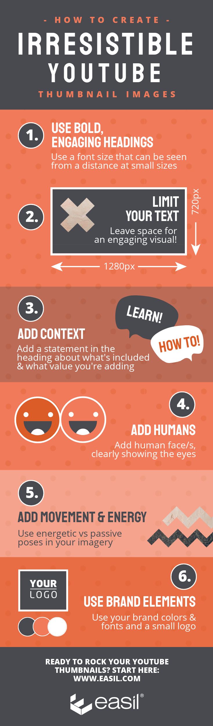 How to Create Irresistible YouTube Thumbnail Images Infographic