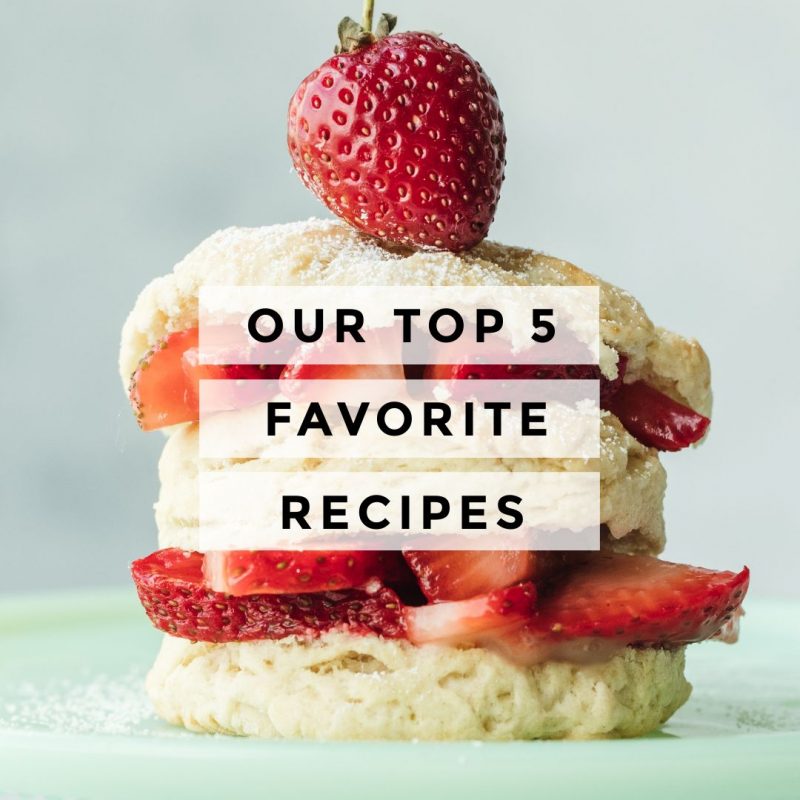 Top 5 Recipes template by Easil 