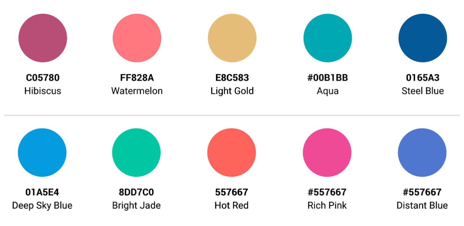 Top Design Trends for 2022 with Art Director, Kris Easil